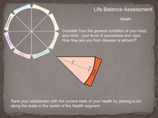 Fun and RecreationLife Balance AssessmentThis is the  “Wheel of Life” designed to help you visualize the degree of balance in your life.  The Wheel is a circle divided into eight equal segments:Business/Career