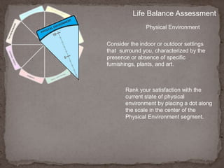 Life Balance AssessmentThe center of each segment contains a scale from 1 to 10,With 10 being the most satisfied and 1 being the most dissatisfied.