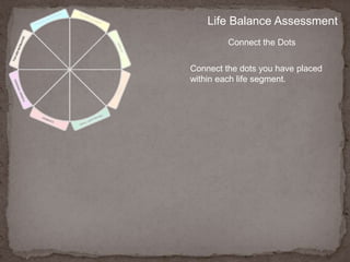 Life Balance AssessmentThe center of each segment contains a scale from 1 to 10,With 10 being the most satisfied and 1 being the most dissatisfied.Take a moment to reflect on each area of your life, And place a mark within the corresponding segment to represent your level of satisfaction in that area.  