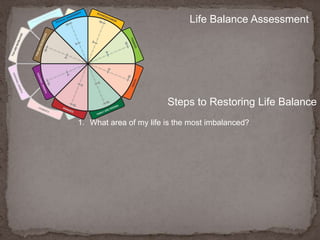 Life Balance AssessmentRomance