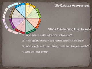Life Balance AssessmentPersonal Growth
