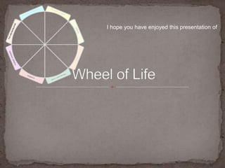 Life Balance AssessmentFun and RecreationConsider the pastimes, diversions, exercises, or other activities that you participate in which lead to relaxation and enjoyment. 