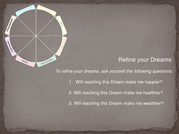 Goal Setting using Zig Ziglar's Life Wheel