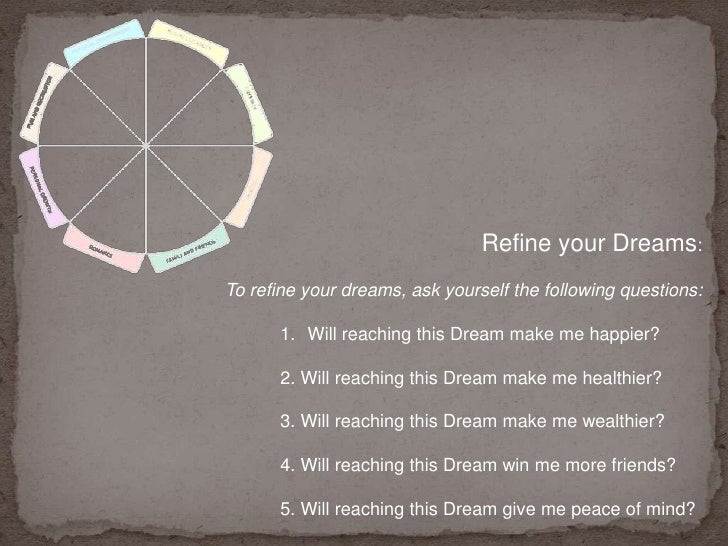 wheel of life zig ziglar wheel of life zig ziglar