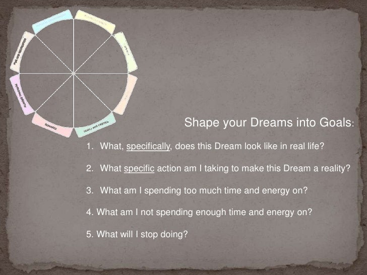Goal Setting using Zig Ziglar's Life Wheel