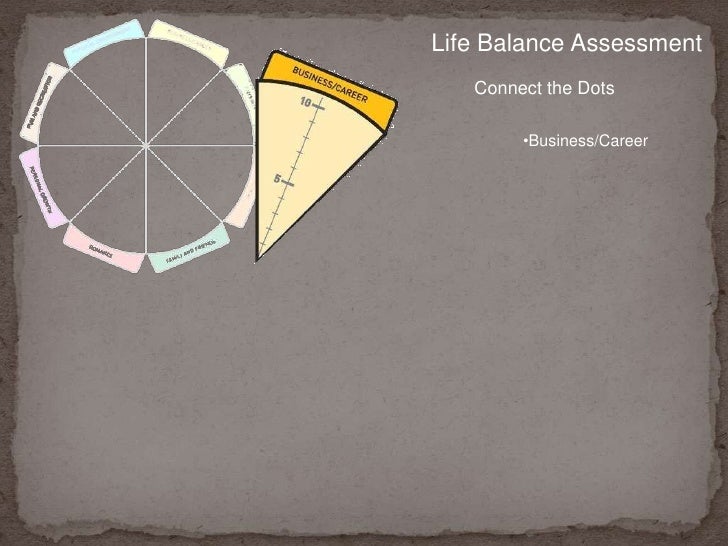 Free printable zig ziglar wheel of life - varcorp