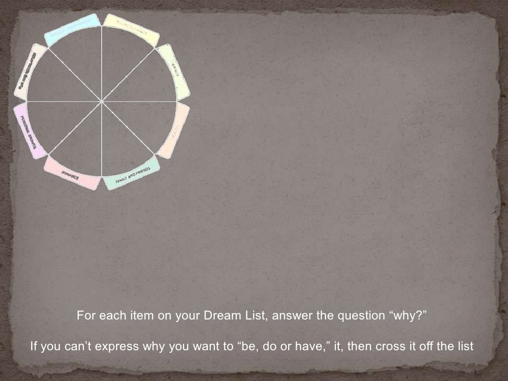 wheel of life zig ziglar