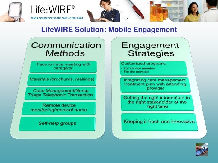 lifewire alldup lifewire alldup