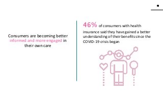 13
13
www.knackcollective.com
Consumers are becoming better
informed and more engaged in
their own care
13
46% of consumers with health
insurance said they have gained a better
understanding of their benefits since the
COVID-19 crisis began
 