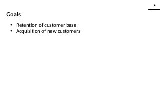 2
2
www.knackcollective.com
Goals
• Retention of customer base
• Acquisition of new customers
 