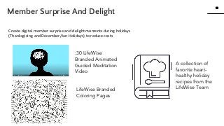 33
33
www.knackcollective.com
Create digital member surprise and delight moments during holidays
(Thanksgiving and December/Jan Holidays) to reduce costs
:30 LifeWise
Branded Animated
Guided Meditation
Video
LifeWise Branded
Coloring Pages
A collection of
favorite heart-
healthy holiday
recipes from the
LifeWise Team
Member Surprise And Delight
 