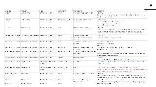 37
37
www.knackcollective.com
 