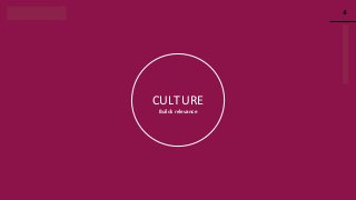 4
4
www.knackcollective.com
CULTURE
Builds relevance
 