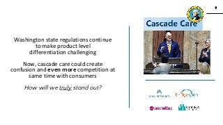 7
7
www.knackcollective.com
Washington state regulations continue
to make product level
differentiation challenging
Now, cascade care could create
confusion and even more competition at
same time with consumers
How will we truly stand out?
 
