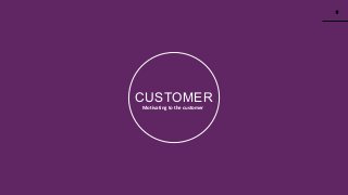 9
9
www.knackcollective.com
CUSTOMER
Motivating to the customer
 