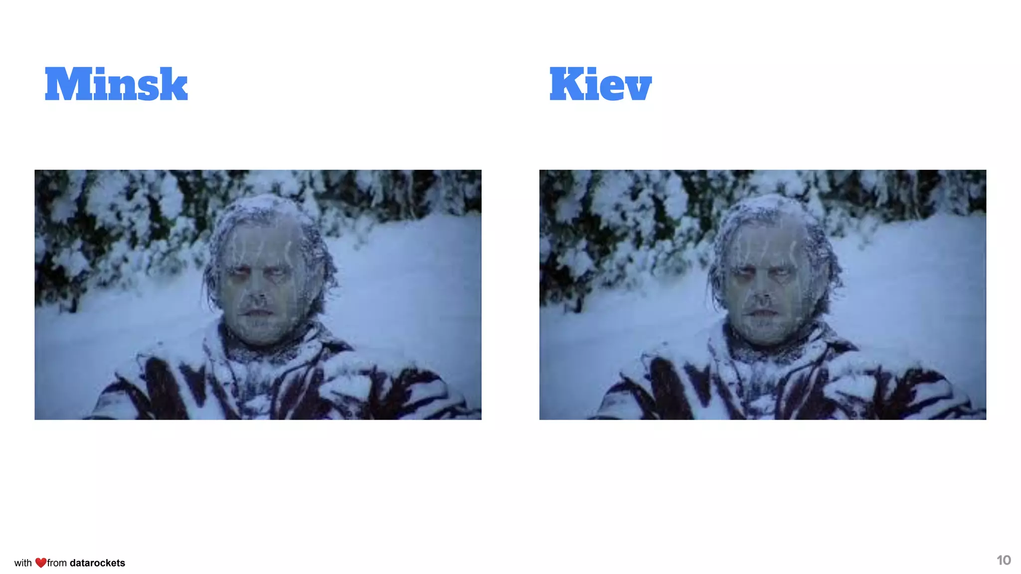 with ❤from datarockets
Minsk
10
Kiev
 