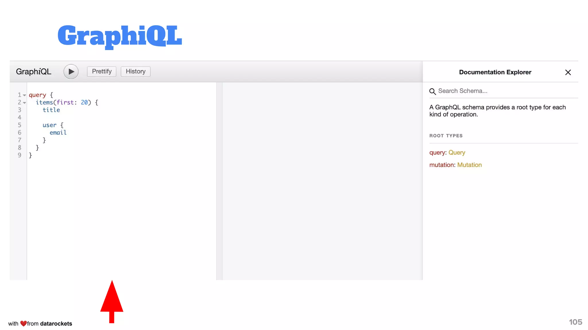 with ❤from datarockets
GraphiQL
105
 