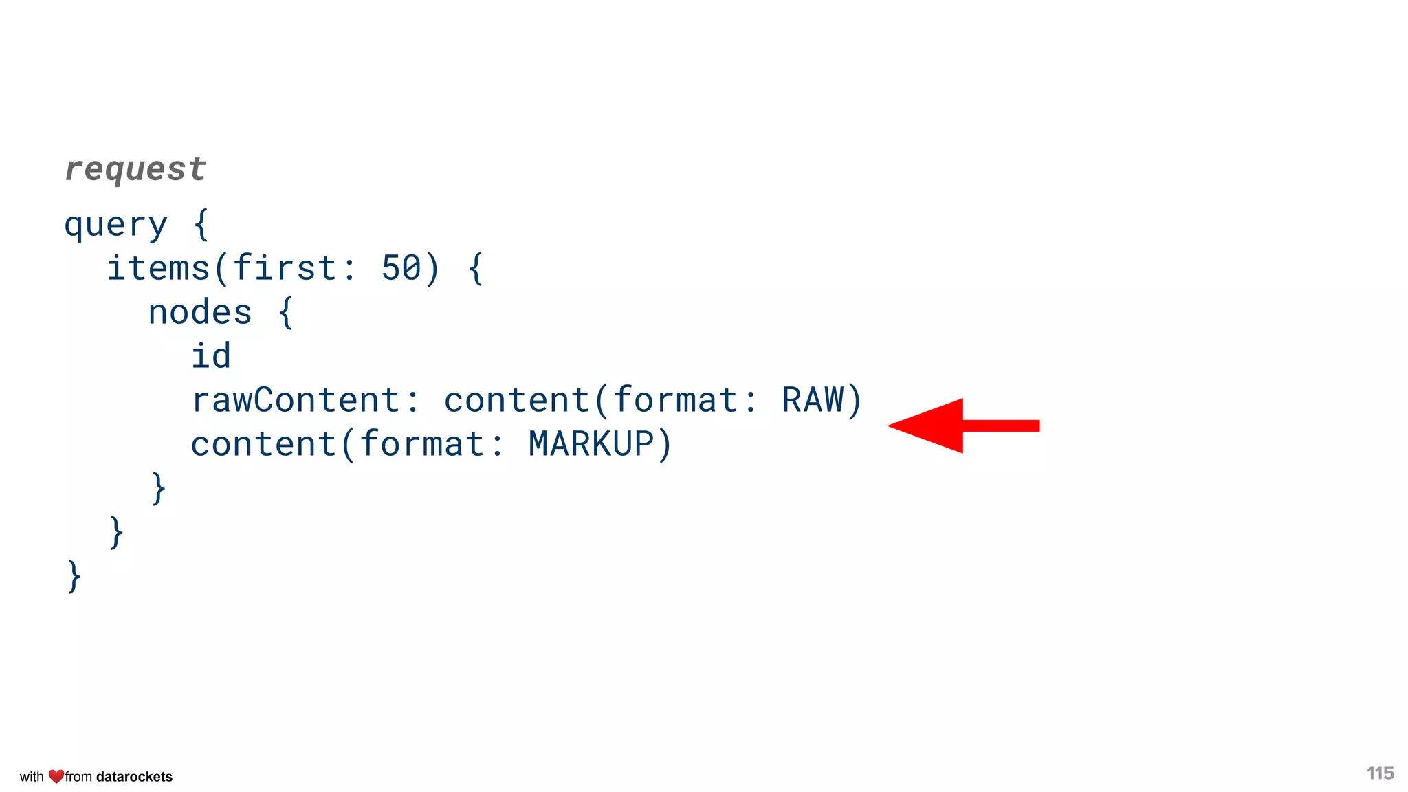 with ❤from datarockets 115
request
query {
items(first: 50) {
nodes {
id
rawContent: content(format: RAW)
content(format: MARKUP)
}
}
}
 