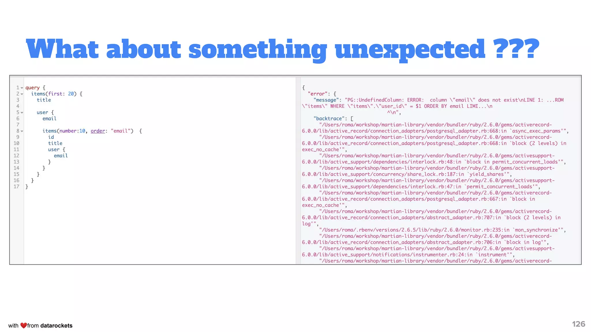 with ❤from datarockets
What about something unexpected ???
126
 