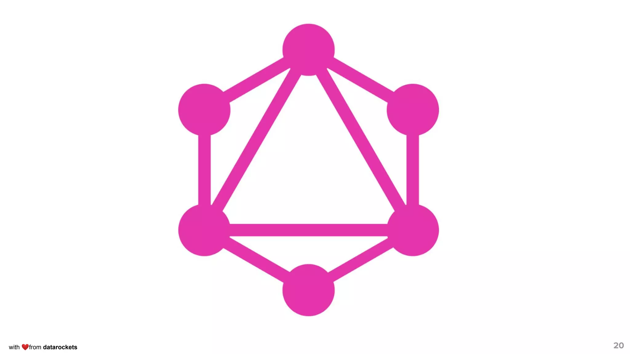 with ❤from datarockets 20
 