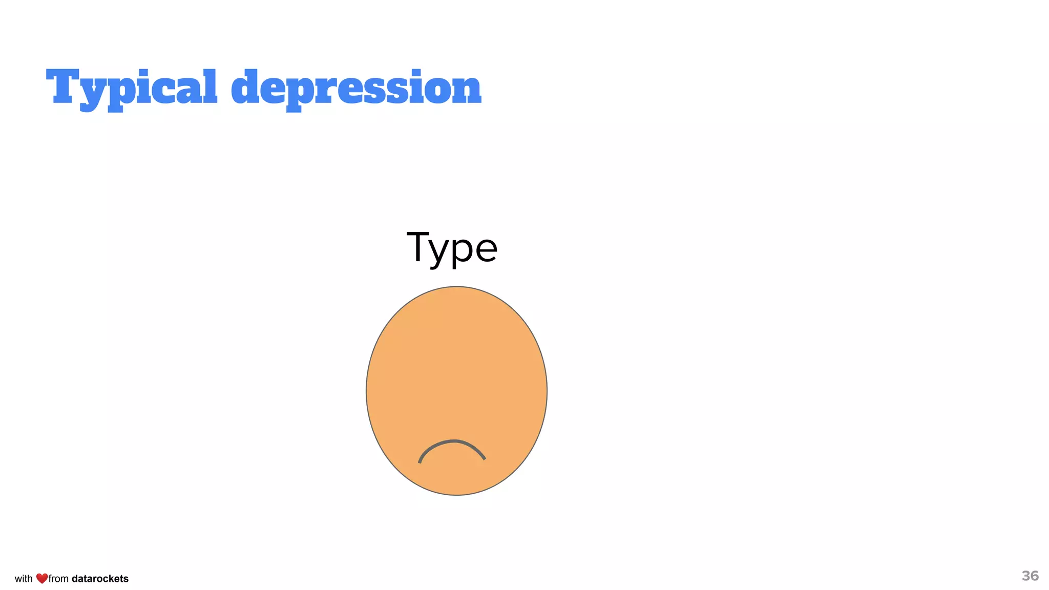 with ❤from datarockets
Typical depression
36
Type
 