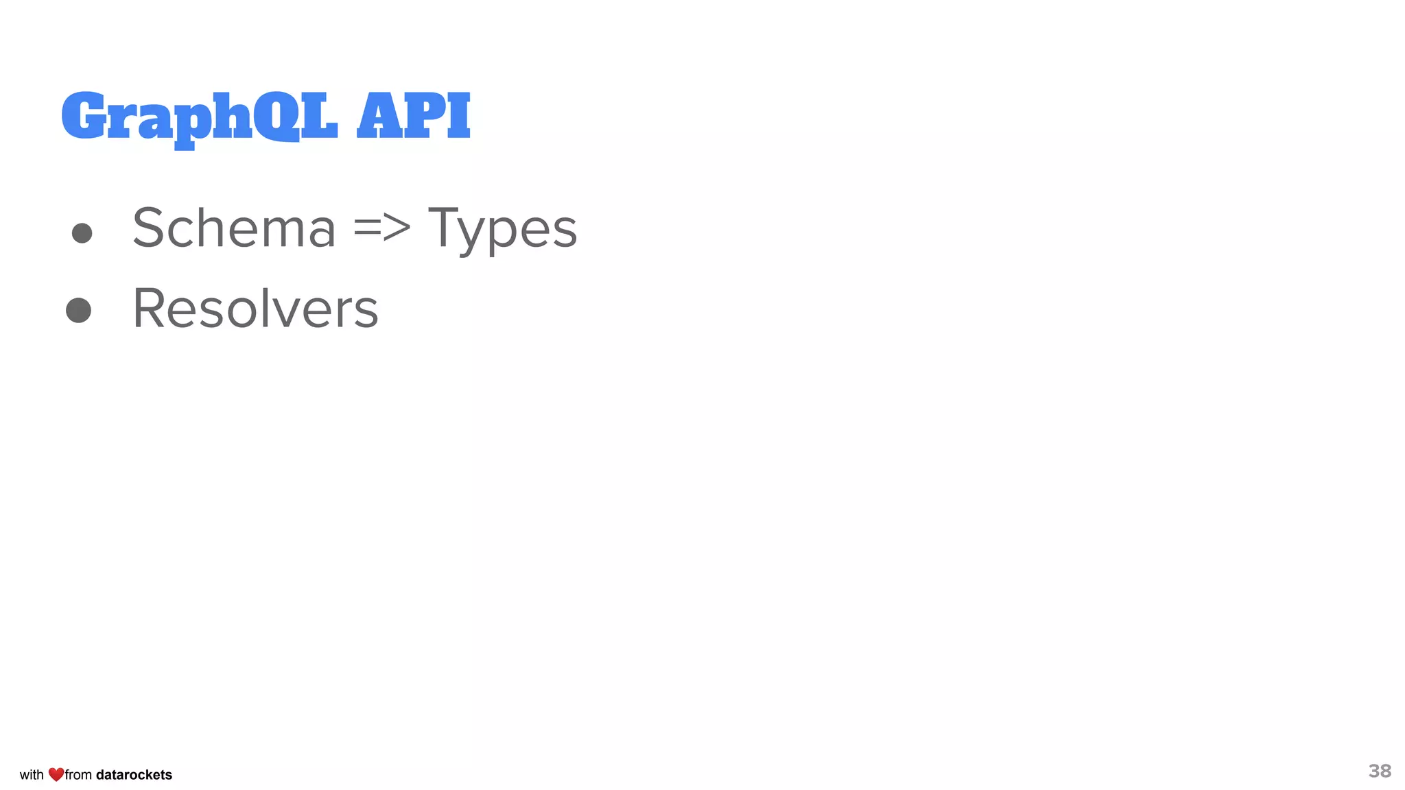 with ❤from datarockets
GraphQL API
● Schema => Types
● Resolvers
38
 
