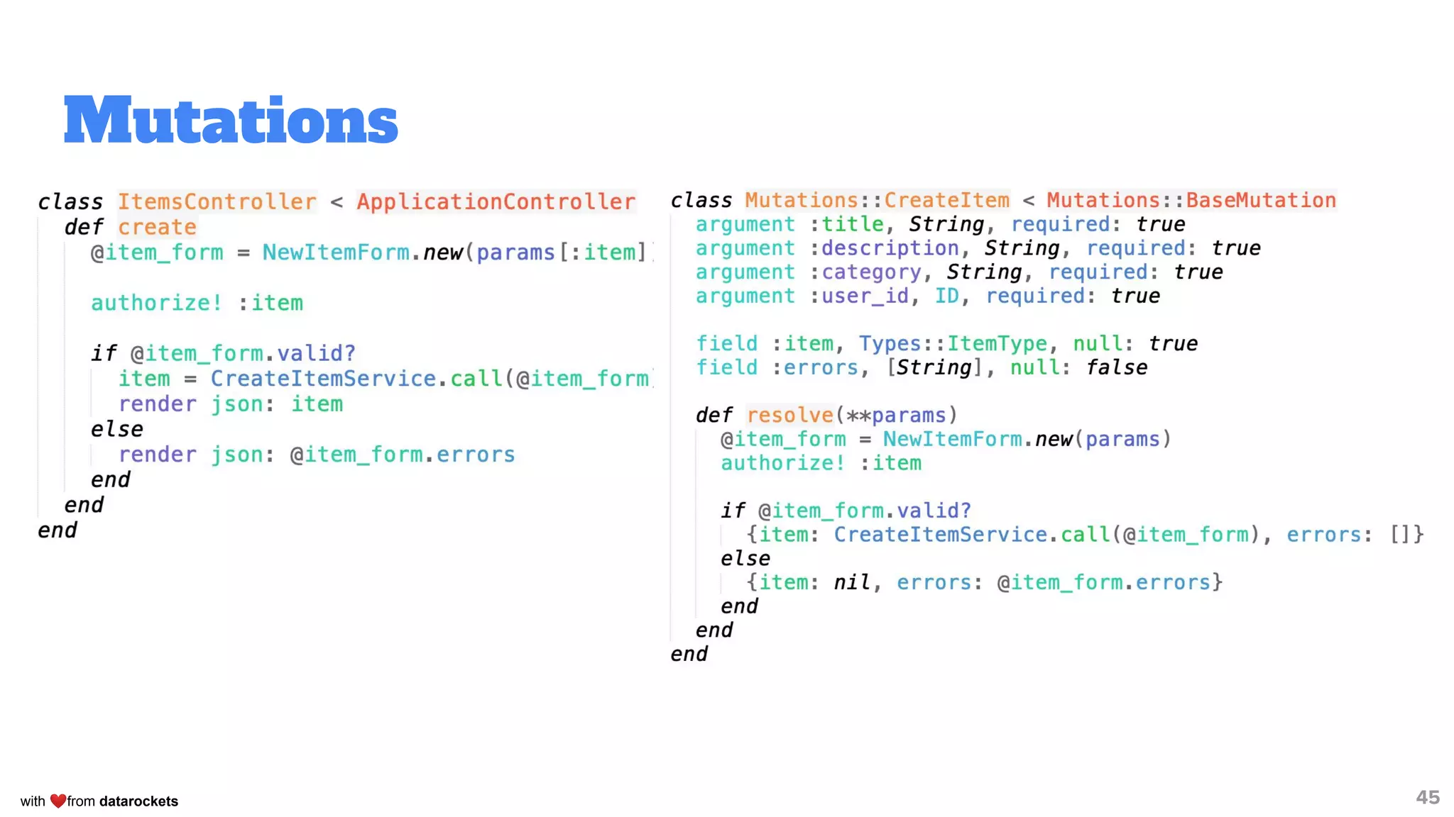 with ❤from datarockets
Mutations
45
 