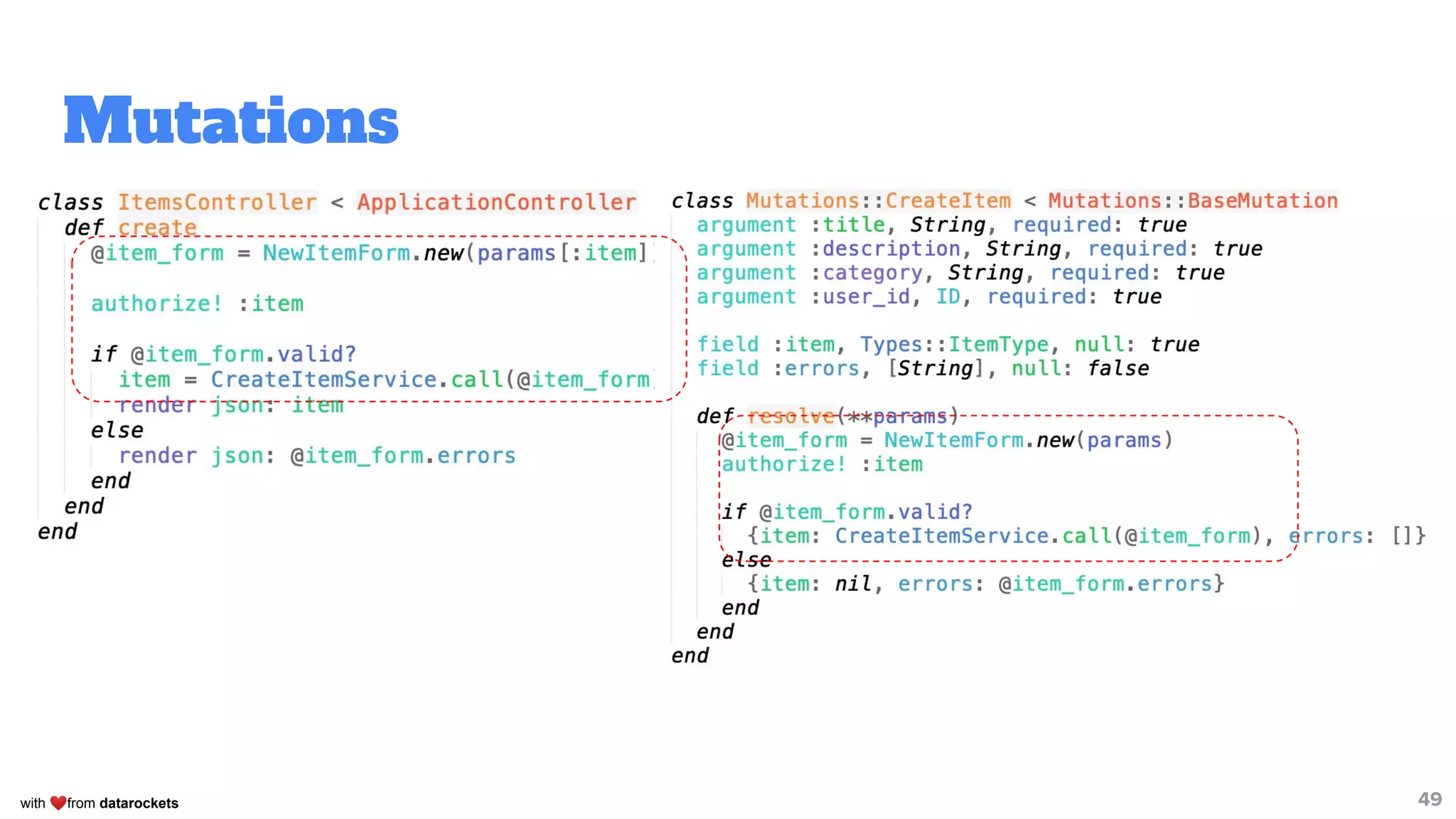 with ❤from datarockets
Mutations
49
 