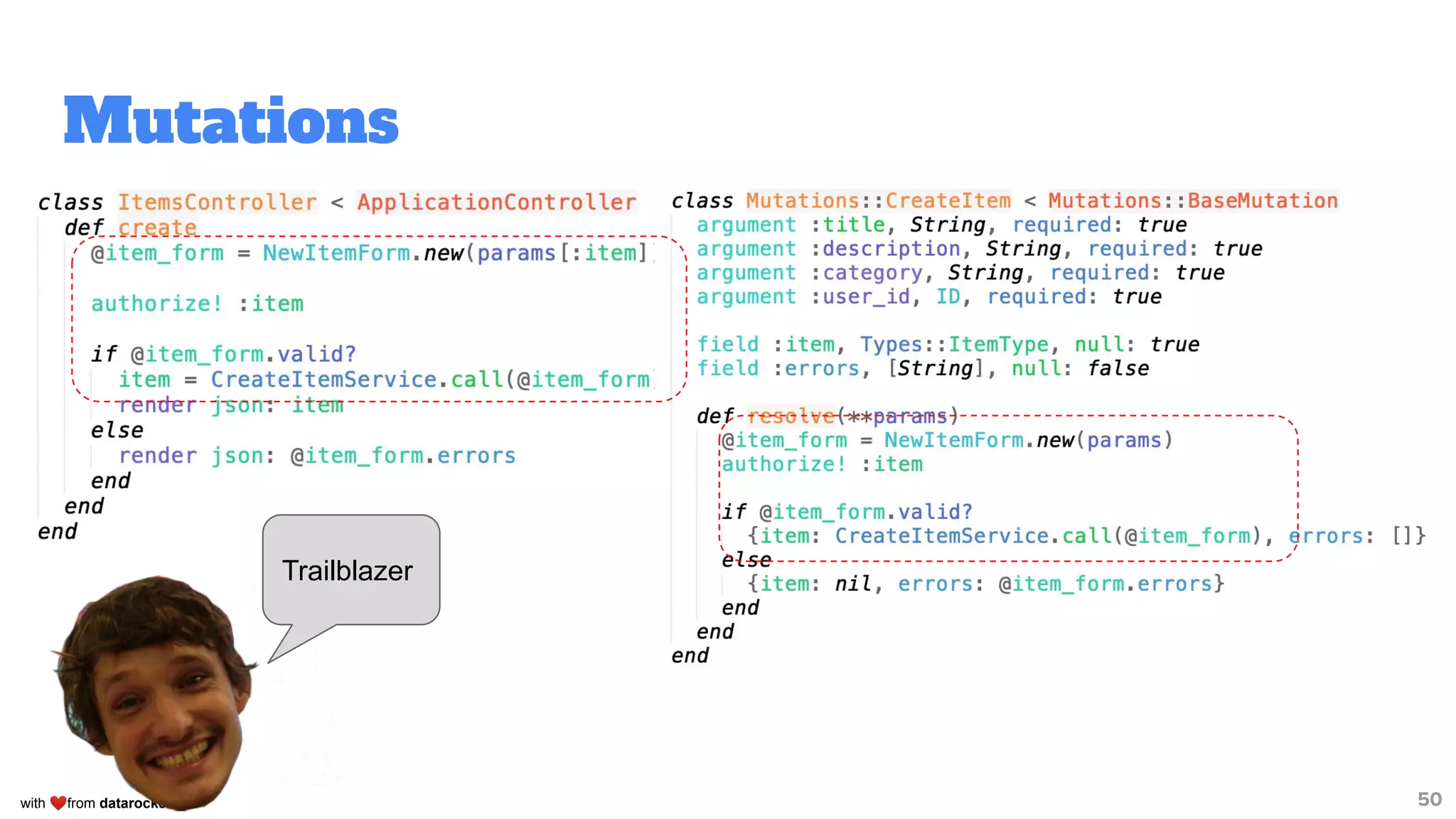 with ❤from datarockets
Mutations
50
Trailblazer
 