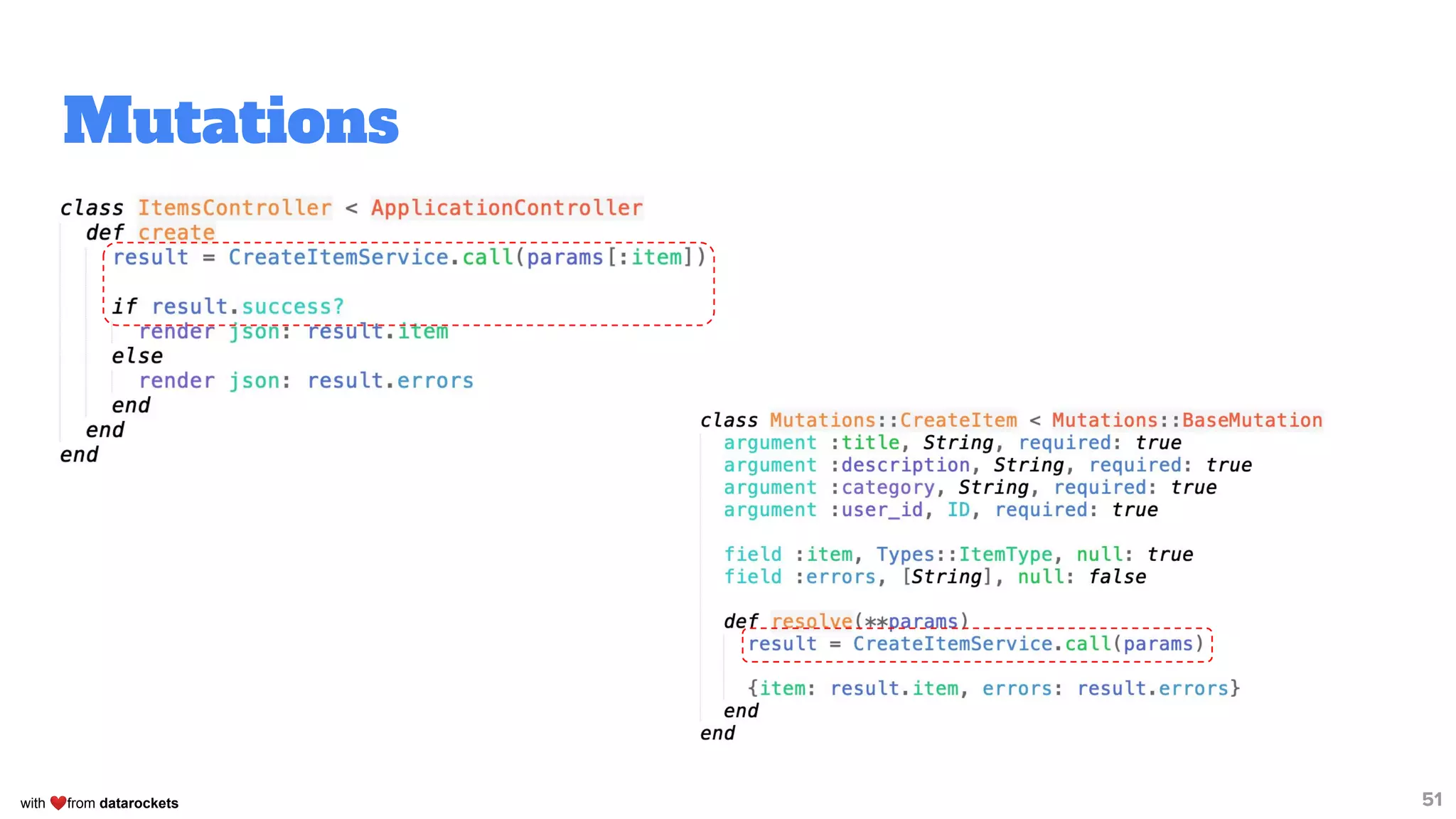 with ❤from datarockets
Mutations
51
 