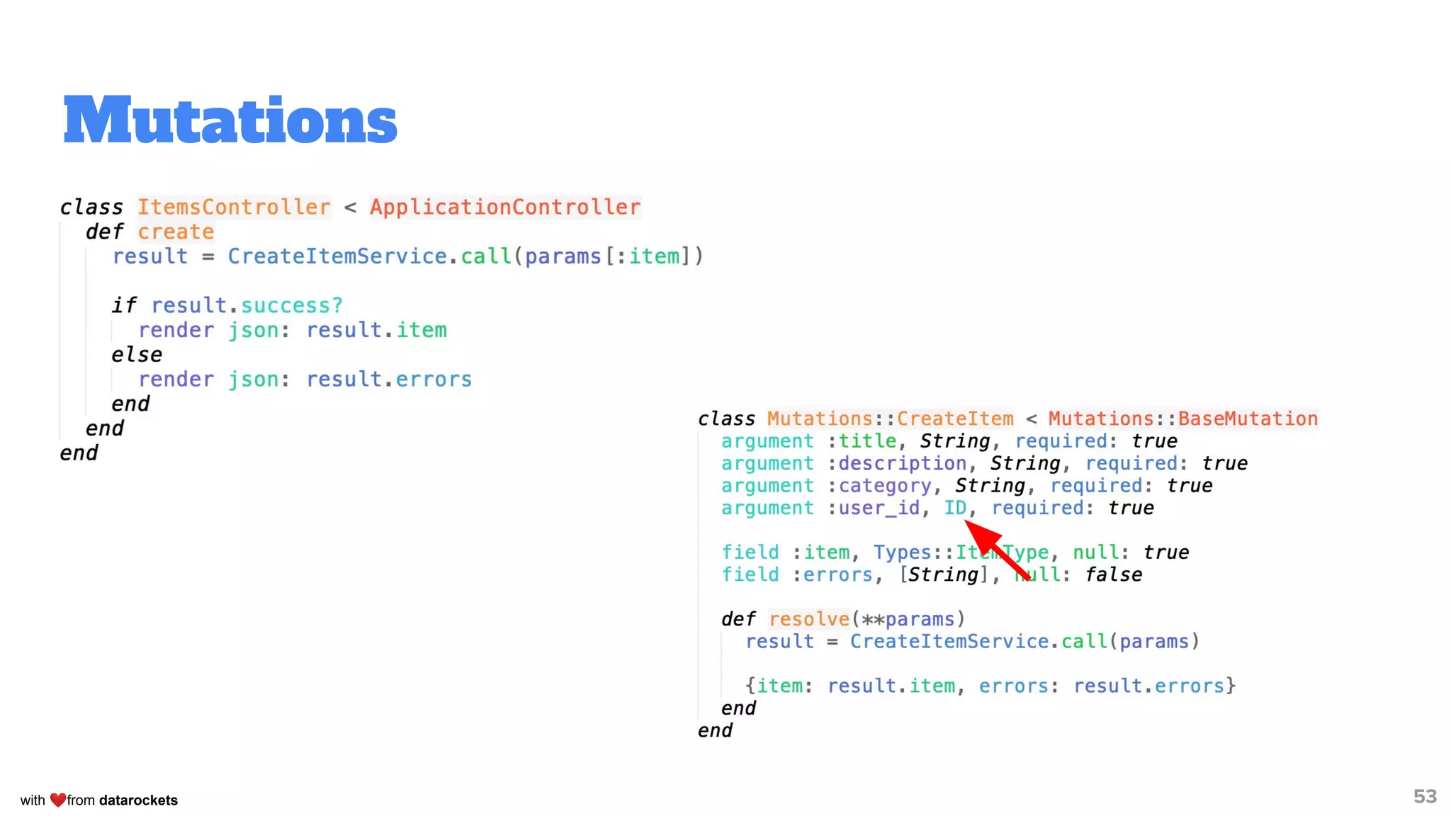 with ❤from datarockets
Mutations
53
 