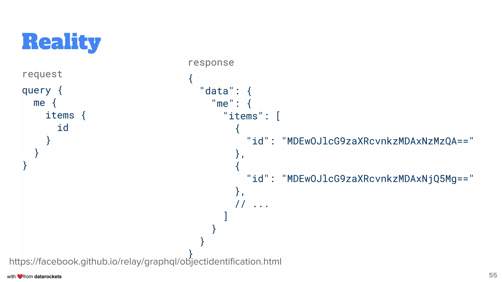 with ❤from datarockets
Reality
request
query {
me {
items {
id
}
}
}
55
response
{
"data": {
"me": {
"items": [
{
"id": "MDEwOJlcG9zaXRcvnkzMDAxNzMzQA=="
},
{
"id": "MDEwOJlcG9zaXRcvnkzMDAxNjQ5Mg=="
},
// ...
]
}
}
}
https://facebook.github.io/relay/graphql/objectidentiﬁcation.html
 