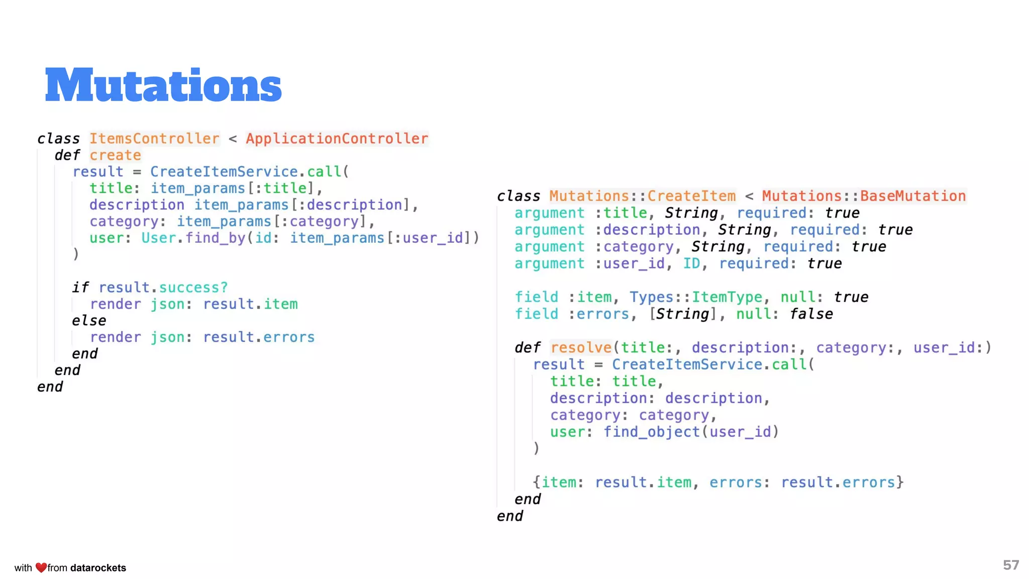 with ❤from datarockets
Mutations
57
 