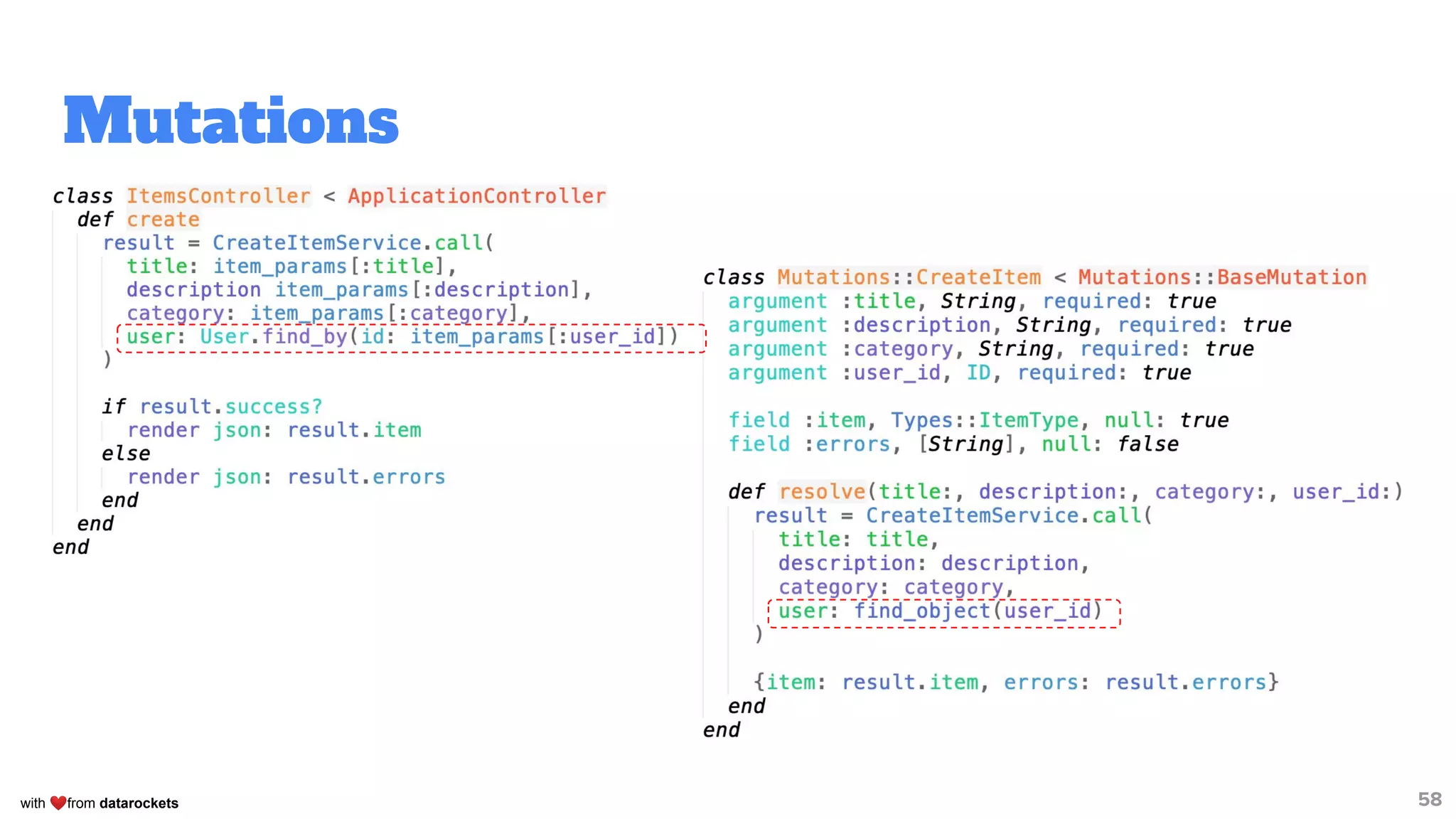 with ❤from datarockets
Mutations
58
 