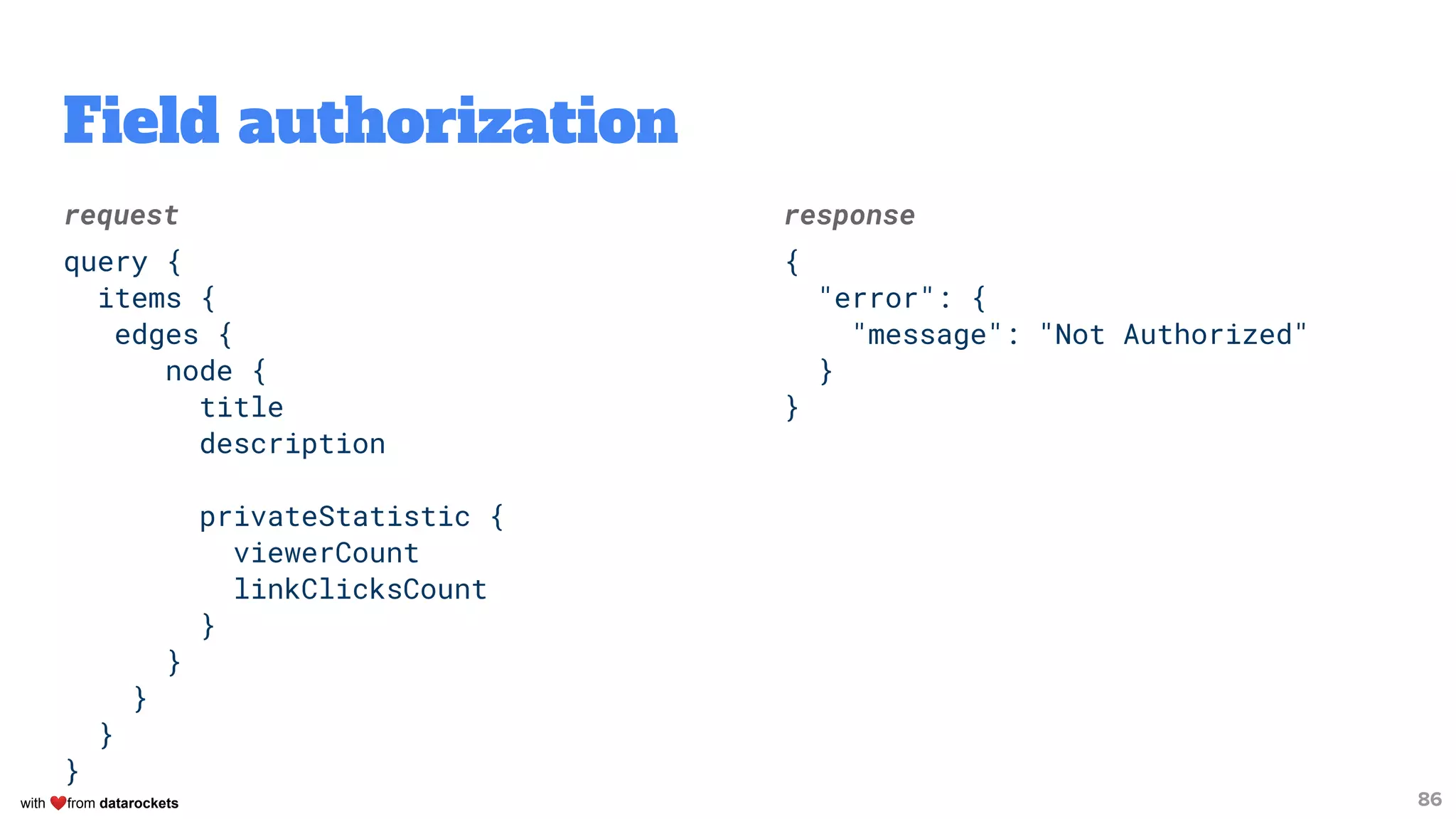 with ❤from datarockets
Field authorization
request
query {
items {
edges {
node {
title
description
privateStatistic {
viewerCount
linkClicksCount
}
}
}
}
}
86
response
{
"error": {
"message": "Not Authorized"
}
}
 
