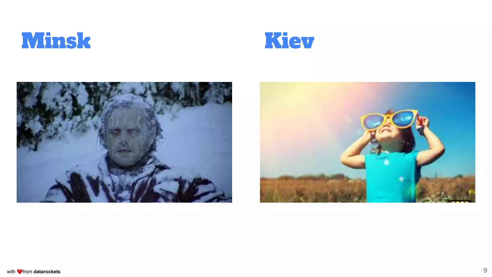 with ❤from datarockets
Minsk
9
Kiev
 