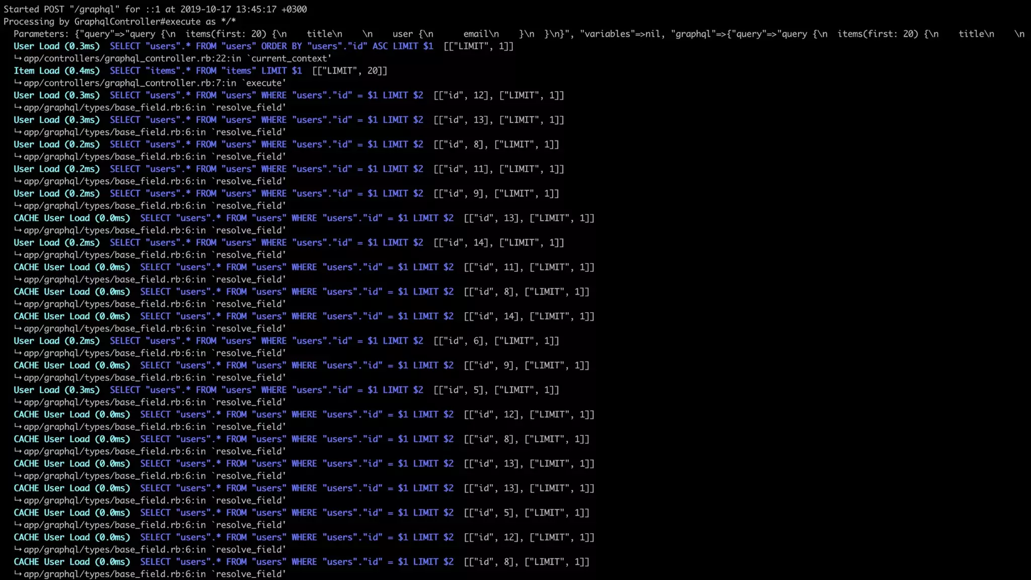 with ❤from datarockets 92
 
