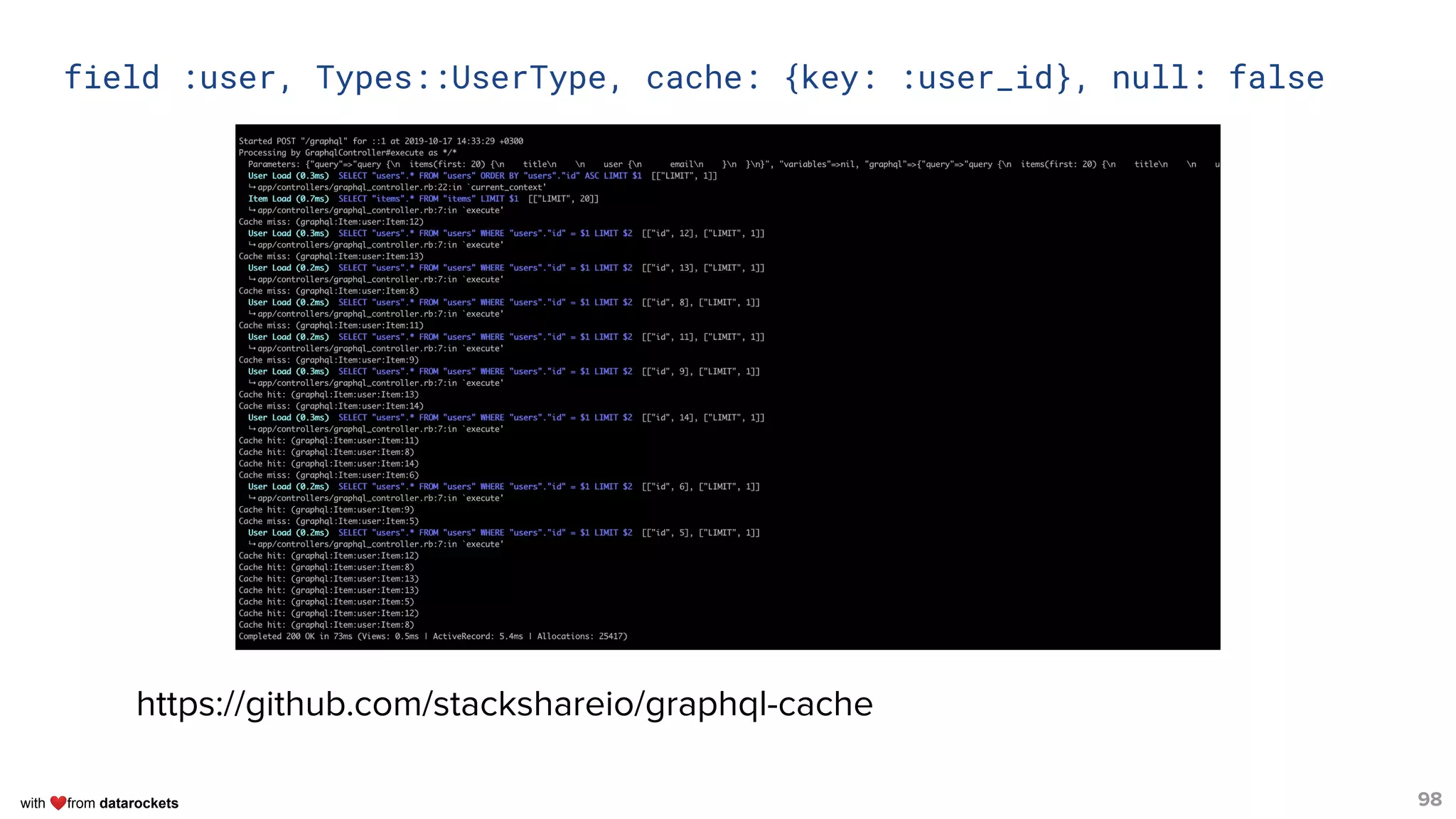 with ❤from datarockets
field :user, Types::UserType, cache: {key: :user_id}, null: false
98
https://github.com/stackshareio/graphql-cache
 