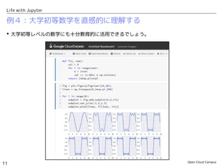 Open Cloud Campus
11
Life with Jupyter
例４：大学初等数学を直感的に理解する
 大学初等レベルの数学にも十分教育的に活用できるでしょう。
 