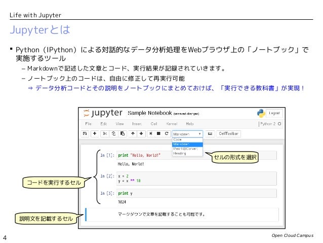 Life With Jupyter
