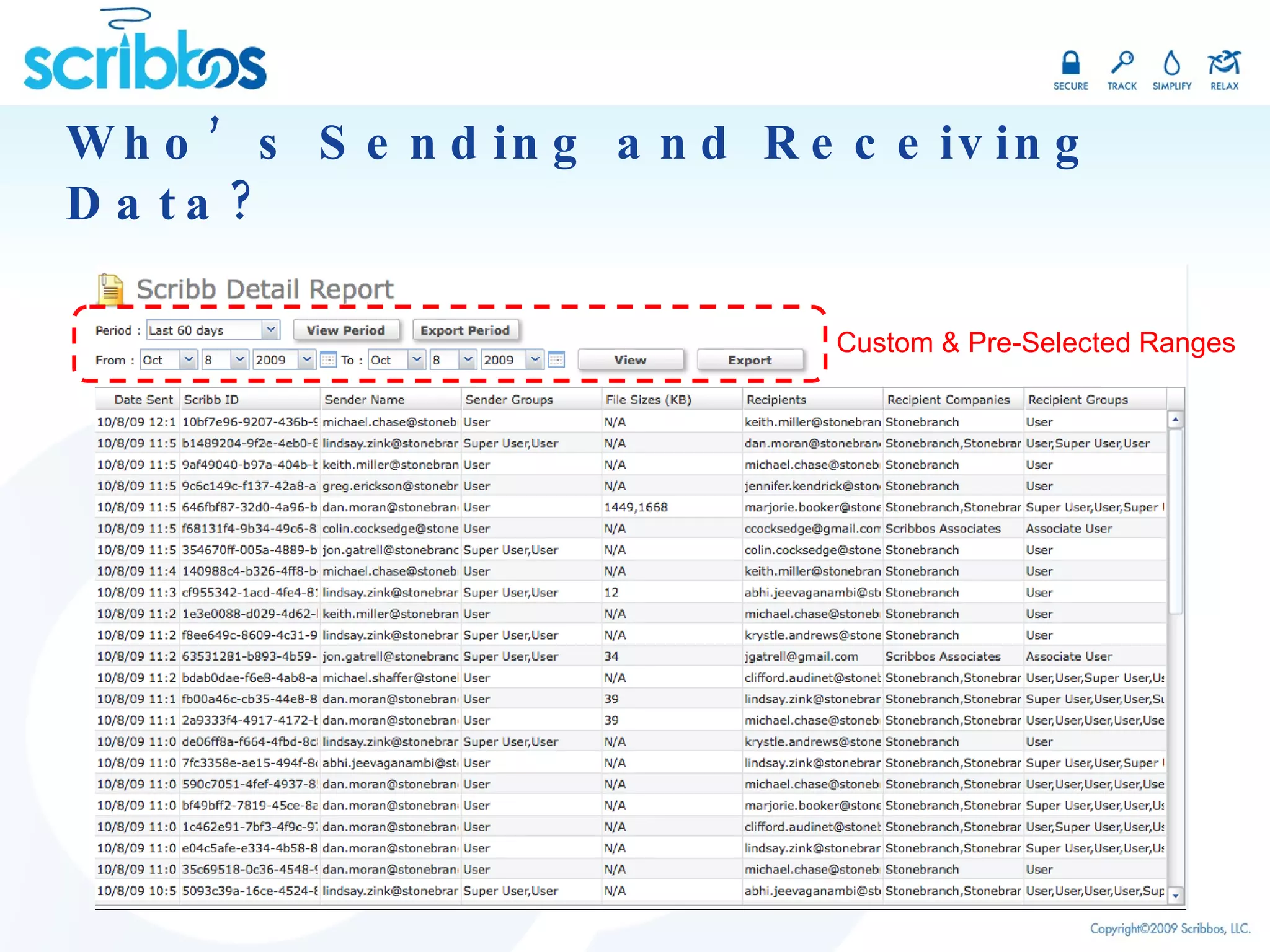 Who’s Sending and Receiving Data? Custom & Pre-Selected Ranges  