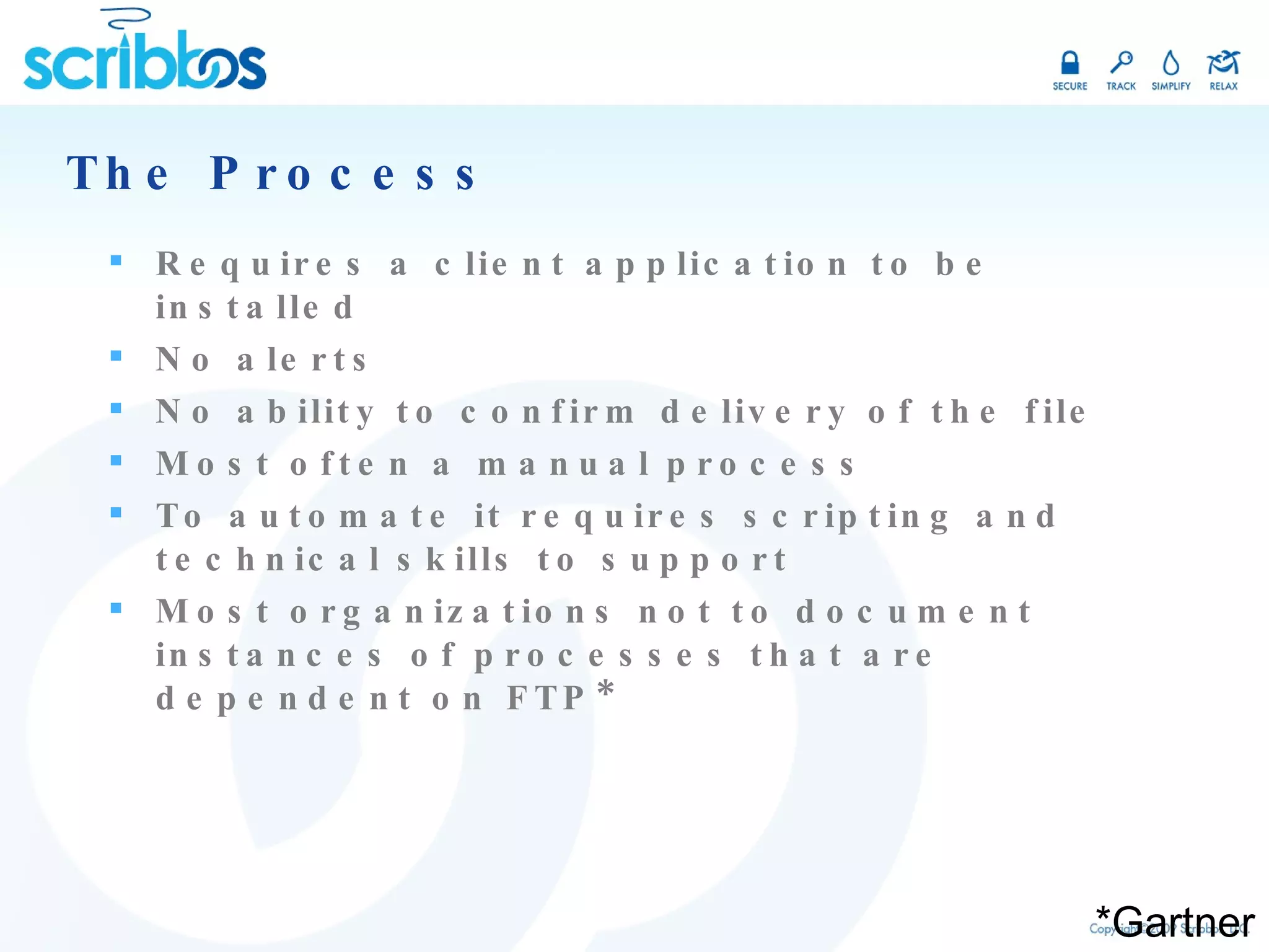 The Process Requires a client application to be installed No alerts No ability to confirm delivery of the file Most often a manual process To automate it requires scripting and technical skills to support Most organizations not to document instances of processes that are dependent on FTP* *Gartner 