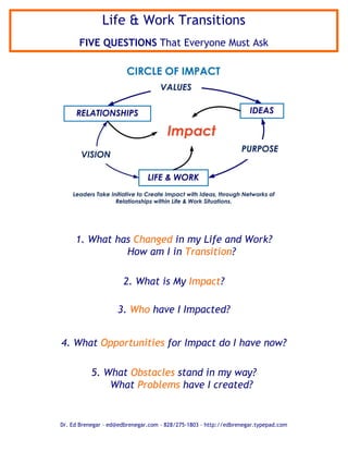 2. What is My Impact?
3. Who have I Impacted?
4. What Opportunities for Impact do I have now?
5. What Obstacles stand in my way?
What Problems have I created?
1. What has Changed in my Life and Work?
How am I in Transition?
Life & Work Transitions
FIVE QUESTIONS That Everyone Must Ask
Dr. Ed Brenegar C ed@edbrenegar.com C 828/275-1803 C http://edbrenegar.typepad.com
 