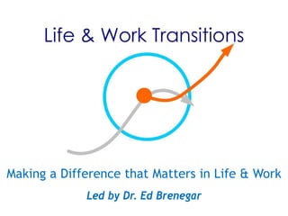 Making a Difference that Matters in Life & Work
Led by Dr. Ed Brenegar
 