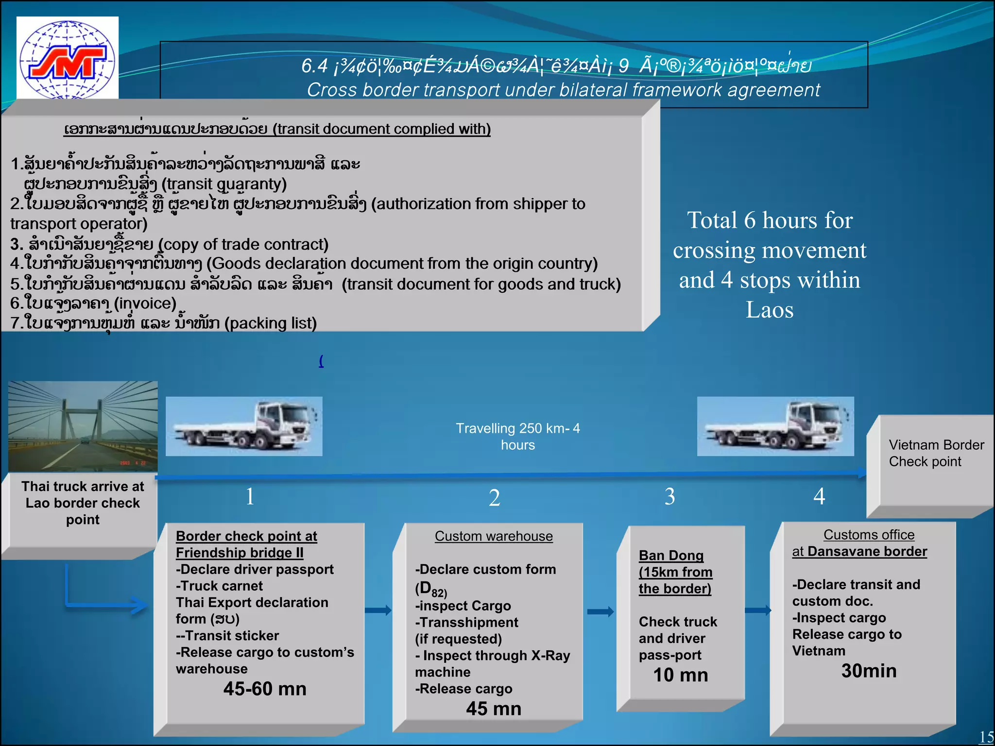 6.4 ¡¾¢ö¦‰¤¢É¾ມÁ©ຜ¾À¦˜ê¾¤Àì¡ 9 Ã¡º®¡¾ªö¡ìö¤¦º¤ຝ່າຍ
                                          Cross border transport under bilateral framework agreement
       ເອກກະສານຜ່ານແດນປະກອບດັ້ວຍ (transit document complied with)

1.ສນຍາຄັ້າປະກນສິນຄັ້າລະຫວ່າງລດຖະການພາສີ ແລະ
  ຜັ້ປະກອບການຂນສ່ງ (transit guaranty)
2.ໃບມອບສິດຈາກຜັ້ຊຼືັ້ ຫຼື ຜັູ້
                             ຂາຍໄຫັ້ ຜັ້ປະກອບການຂນສ່ງ (authorization from shipper to
transport operator)                                                                           Total 6 hours for
3. ສາເນາສນຍາຊຼືັ້ຂາຍ (copy of trade contract)                                               crossing movement
4.ໃບກາກບສິນຄັ້າຈາກຕັ້ນທາງ (Goods declaration document from the origin country)
5.ໃບກາກບສິນຄັ້າຜ່ານແດນ ສາລບລດ ແລະ ສິນຄັ້າ (transit document for goods and truck)             and 4 stops within
6.ໃບແຈັ້ງລາຄາ (invoice)
7.ໃບແຈັ້ງການຫັ້ມຫ່ ແລະ ນັ້າໜກ (packing list)
                                                                                                    Laos
                                            (



                                                             Travelling 250 km- 4
                                                                     hours                                            Vietnam Border
                                                                                                                      Check point
 Thai truck arrive at
 Lao border check                1                                2                       3               4
        point
                        Border check point at             Custom warehouse                                  Customs office
                        Friendship bridge II                                           Ban Dong        at Dansavane border
                        -Declare driver passport       -Declare custom form            (15km from
                        -Truck carnet                  (D82)                           the border)     -Declare transit and
                        Thai Export declaration        -inspect Cargo                                  custom doc.
                        form (ສບ)                      -Transshipment                  Check truck     -Inspect cargo
                        --Transit sticker              (if requested)                  and driver      Release cargo to
                        -Release cargo to custom’s     - Inspect through X-Ray         pass-port       Vietnam
                        warehouse                      machine                           10 mn                30min
                              45-60 mn                 -Release cargo
                                                              45 mn
                                                                                                                                   15
 