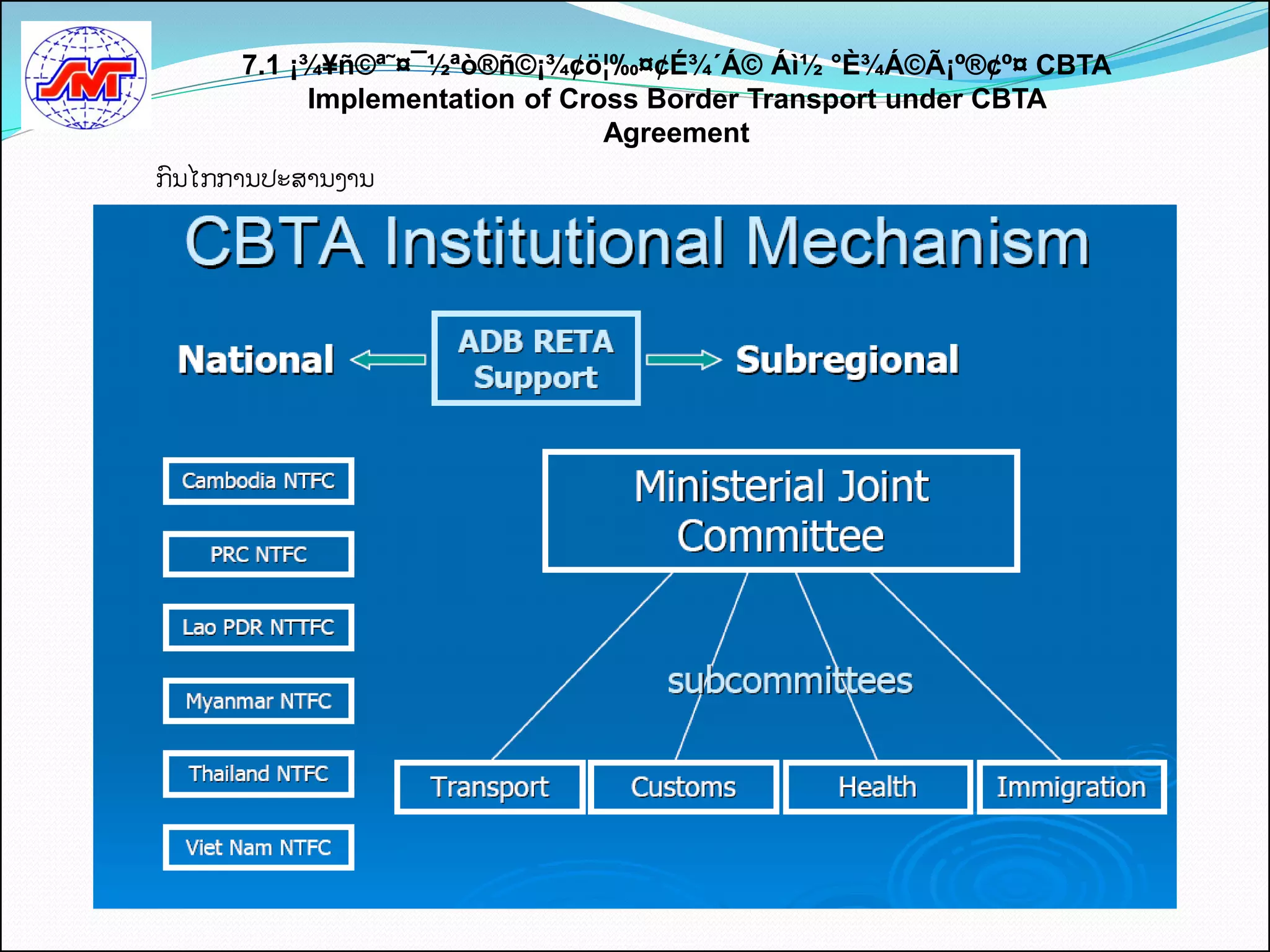 7.1 ¡¾¥ñ©ª˜¤¯½ªò®ñ©¡¾¢ö¦‰¤¢É¾´Á© Áì½ °È¾Á©Ã¡º®¢º¤ CBTA
          Implementation of Cross Border Transport under CBTA
                               Agreement
ກນໄກການປະສານງານ
 