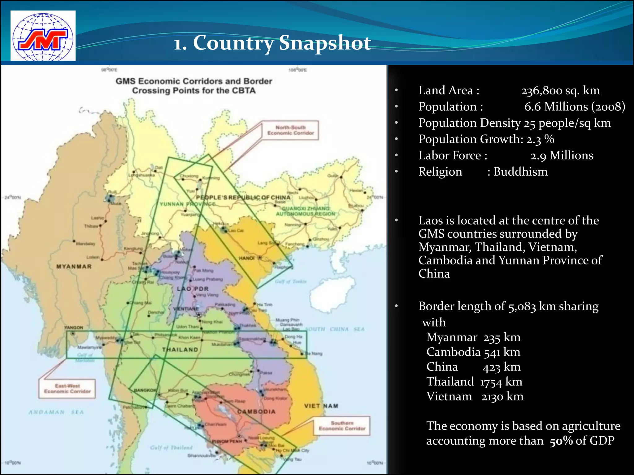 1. Country Snapshot

                      •   Land Area :        236,800 sq. km
                      •   Population :        6.6 Millions (2008)
                      •   Population Density 25 people/sq km
                      •   Population Growth: 2.3 %
                      •   Labor Force :        2.9 Millions
                      •   Religion     : Buddhism


                      •   Laos is located at the centre of the
                          GMS countries surrounded by
                          Myanmar, Thailand, Vietnam,
                          Cambodia and Yunnan Province of
                          China

                      •   Border length of 5,083 km sharing
                           with
                           Myanmar 235 km
                           Cambodia 541 km
                           China      423 km
                           Thailand 1754 km
                           Vietnam 2130 km

                           The economy is based on agriculture
                           accounting more than 50% of GDP
 
