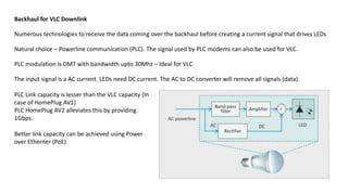 Numerous technologies to receive the data coming over the backhaul before creating a current signal that drives LEDs
Natural choice – Powerline communication (PLC). The signal used by PLC modems can also be used for VLC.
Backhaul for VLC Downlink
PLC modulation is DMT with bandwidth upto 30Mhz – Ideal for VLC
The input signal is a AC current. LEDs need DC current. The AC to DC converter will remove all signals (data).
Better link capacity can be achieved using Power
over Etherner (PoE)
PLC Link capacity is lesser than the VLC capacity (In
case of HomePlug AV1)
PLC HomePlug AV2 alleviates this by providing
1Gbps.
 