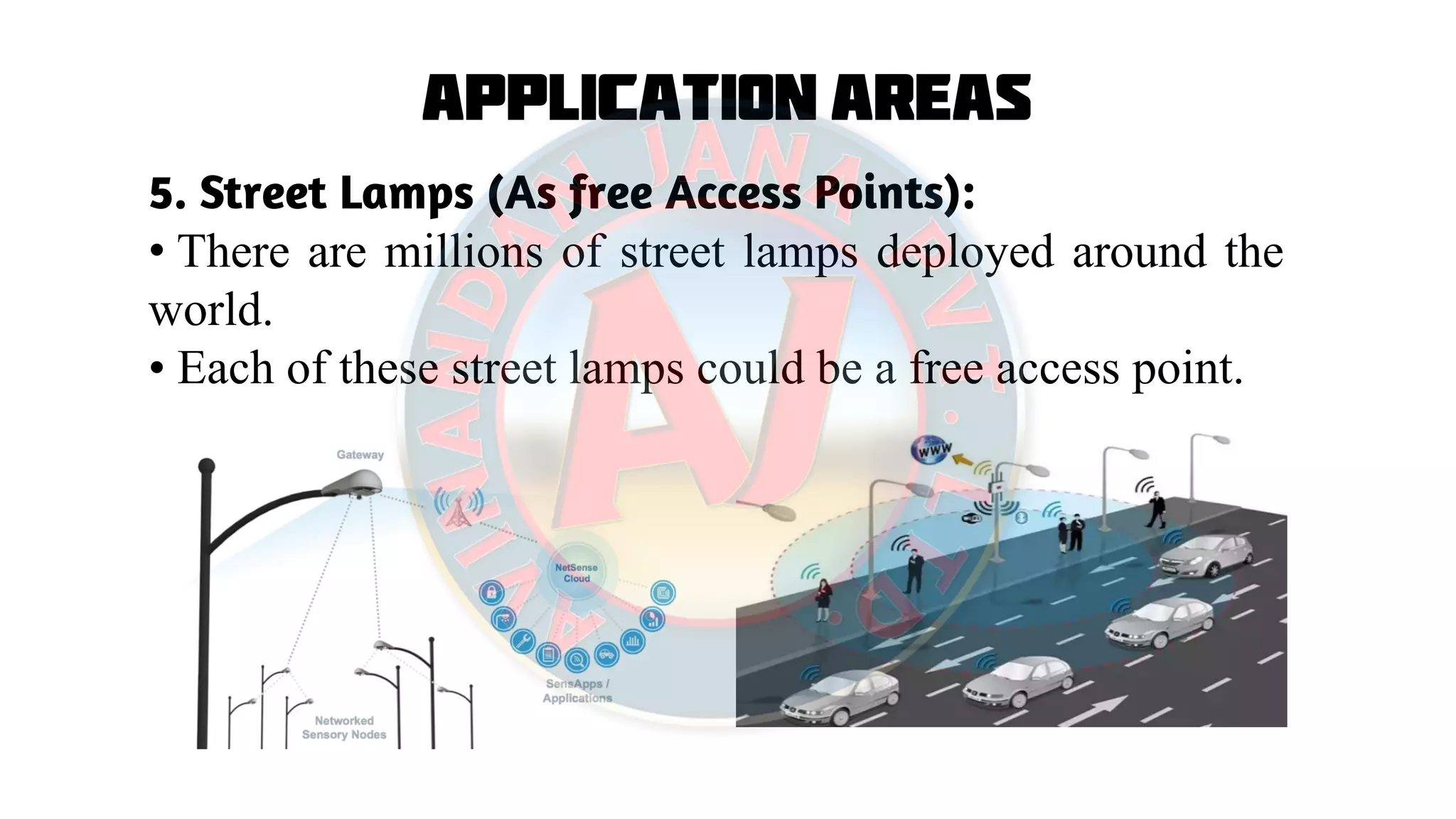 Application Areas
5. Street Lamps (As free Access Points):
• There are millions of street lamps deployed around the
world.
• Each of these street lamps could be a free access point.
 