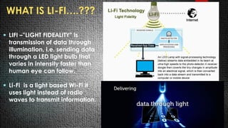 Fideality Reston Li-Fi Technology: Revolutionizing Wireless Communication with Light | PDF